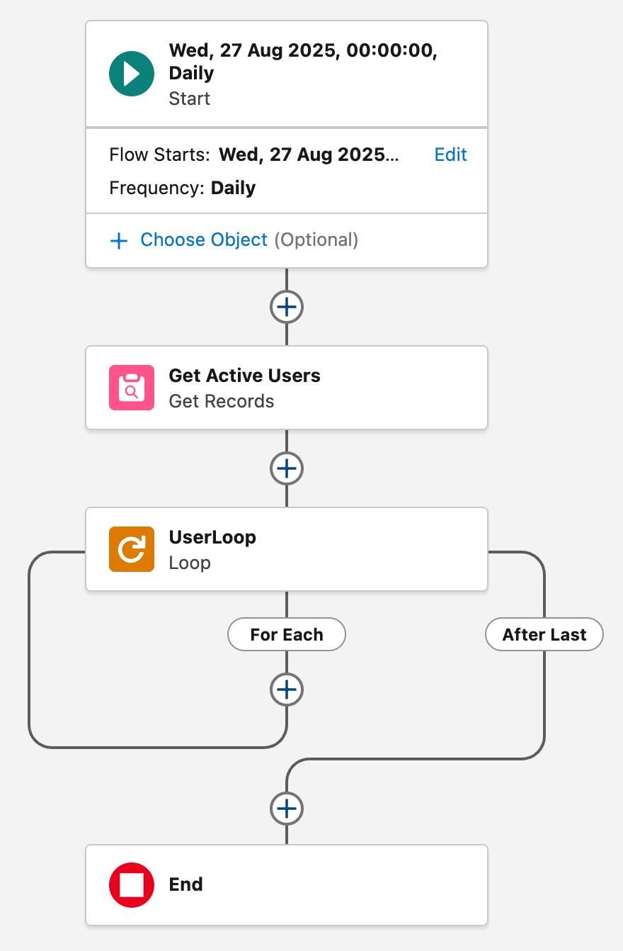 Learn to Build and Optimize Loops in Flow Builder